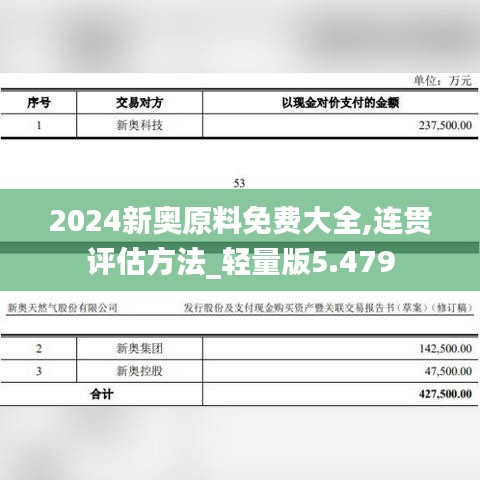 2024新奥原料免费大全,连贯评估方法_轻量版5.479