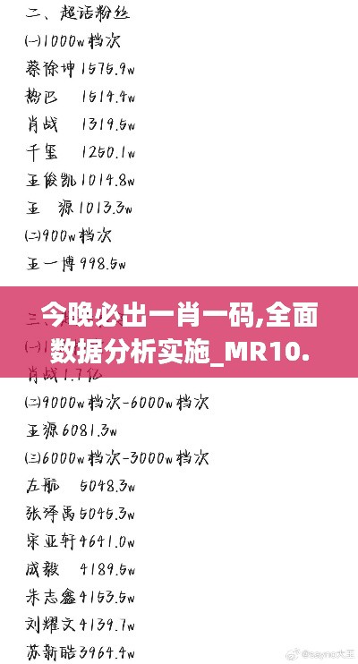 今晚必出一肖一码,全面数据分析实施_MR10.209