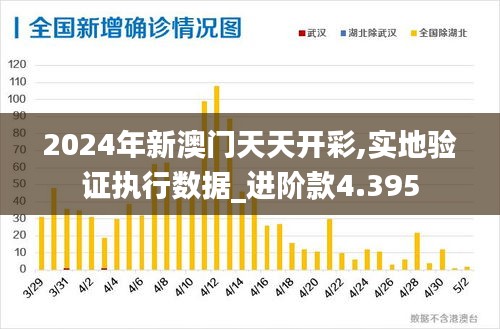 2024年新澳门天天开彩,实地验证执行数据_进阶款4.395