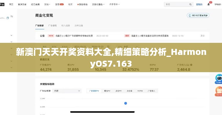 新澳门天天开奖资料大全,精细策略分析_HarmonyOS7.163