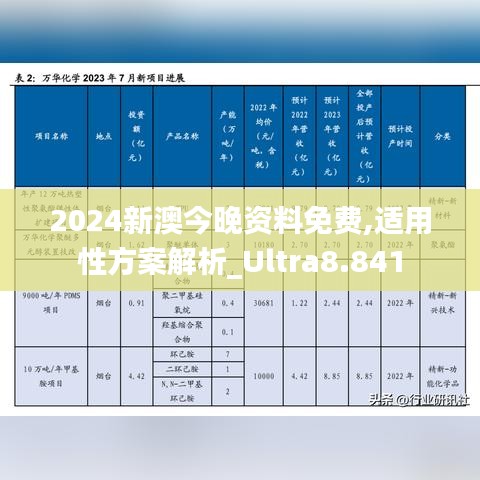 2024新澳今晚资料免费,适用性方案解析_Ultra8.841