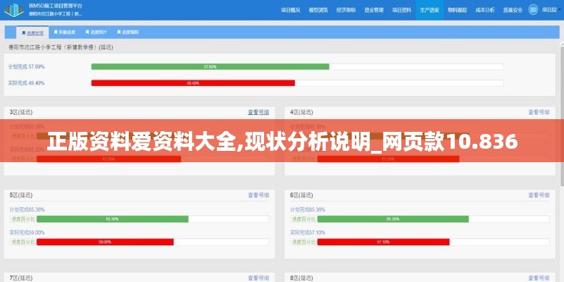 正版资料爱资料大全,现状分析说明_网页款10.836