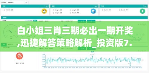 白小姐三肖三期必出一期开奖,迅捷解答策略解析_投资版7.462