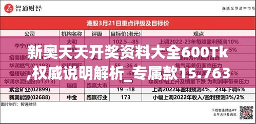 新奥天天开奖资料大全600Tk,权威说明解析_专属款15.763