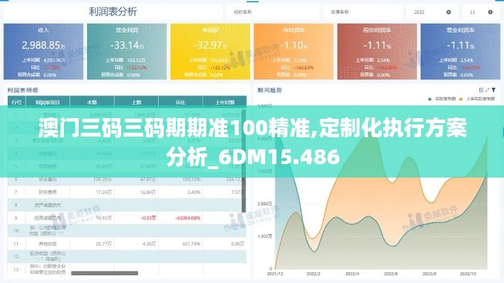 澳门三码三码期期准100精准,定制化执行方案分析_6DM15.486