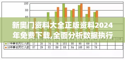 新奥门资料大全正版资料2024年免费下载,全面分析数据执行_NE版7.747