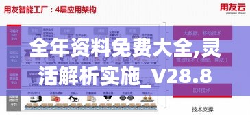 全年资料免费大全,灵活解析实施_V28.851