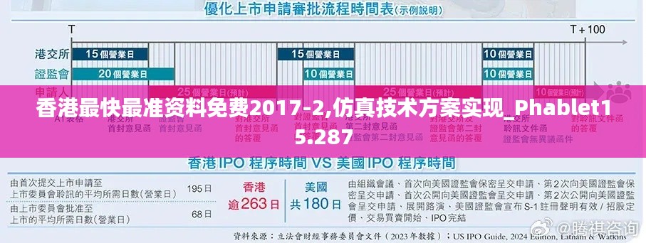 香港最快最准资料免费2017-2,仿真技术方案实现_Phablet15.287