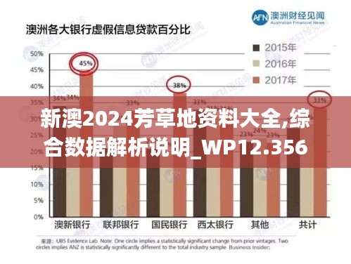 新澳2024芳草地资料大全,综合数据解析说明_WP12.356