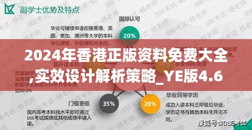 2024年香港正版资料免费大全,实效设计解析策略_YE版4.676