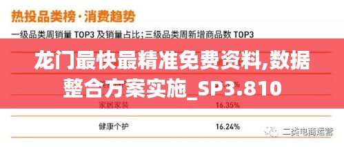 龙门最快最精准免费资料,数据整合方案实施_SP3.810