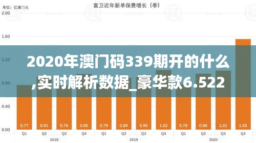 2020年澳门码339期开的什么,实时解析数据_豪华款6.522