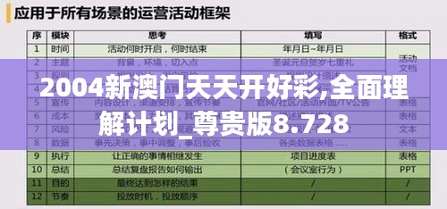 2004新澳门天天开好彩,全面理解计划_尊贵版8.728