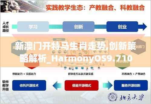 东成西就 第4页