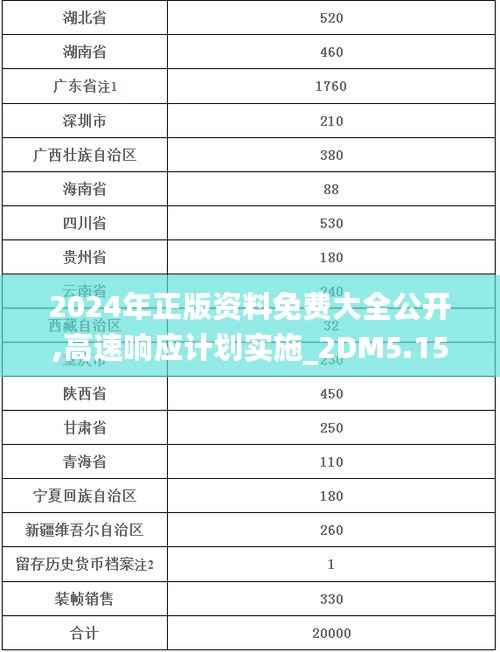 张皇无措 第5页