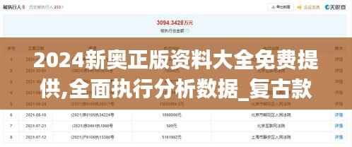 2024新奥正版资料大全免费提供,全面执行分析数据_复古款4.813
