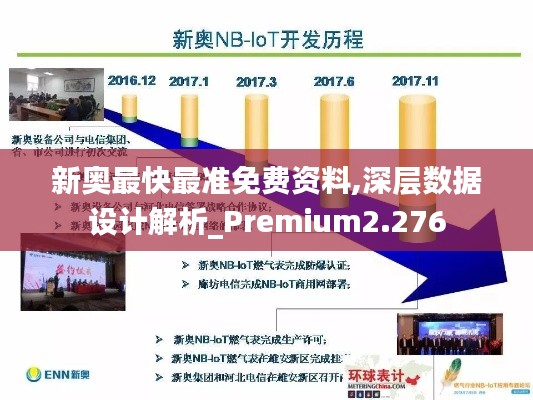 新奥最快最准免费资料,深层数据设计解析_Premium2.276