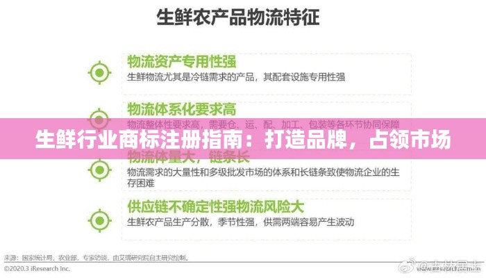 生鲜行业商标注册指南：打造品牌，占领市场
