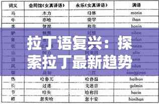 拉丁语复兴：探索拉丁最新趋势与未来