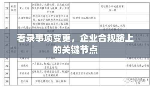 著录事项变更，企业合规路上的关键节点