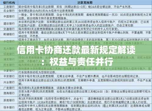 信用卡协商还款最新规定解读：权益与责任并行