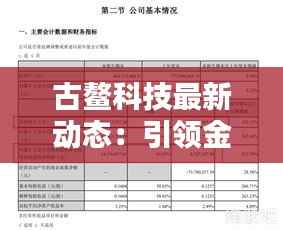 古鳌科技最新动态：引领金融科技新潮流