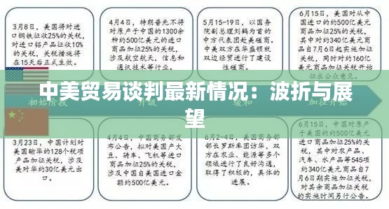 中美贸易谈判最新情况：波折与展望