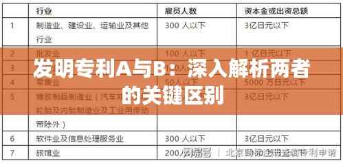发明专利A与B：深入解析两者的关键区别