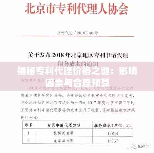 揭秘专利代理价格之谜：影响因素与合理预算