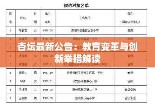 杏坛最新公告：教育变革与创新举措解读