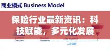 保险行业最新资讯：科技赋能，多元化发展引领未来