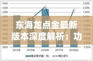 东海龙点金最新版本深度解析：功能升级与市场前景展望