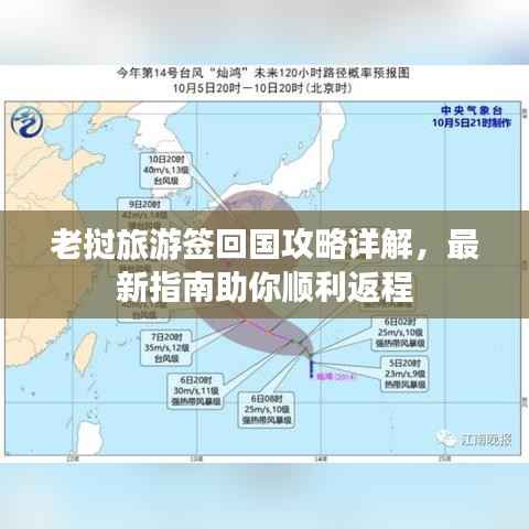 老挝旅游签回国攻略详解，最新指南助你顺利返程