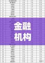 飞奇钩货 第4页