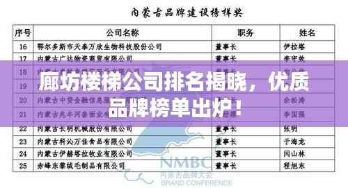 廊坊楼梯公司排名揭晓，优质品牌榜单出炉！