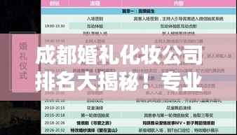 成都婚礼化妆公司排名大揭秘！专业榜单推荐，新人必备参考