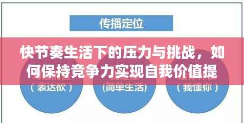 快节奏生活下的压力与挑战，如何保持竞争力实现自我价值提升？