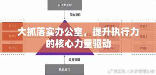 大抓落实办公室，提升执行力的核心力量驱动