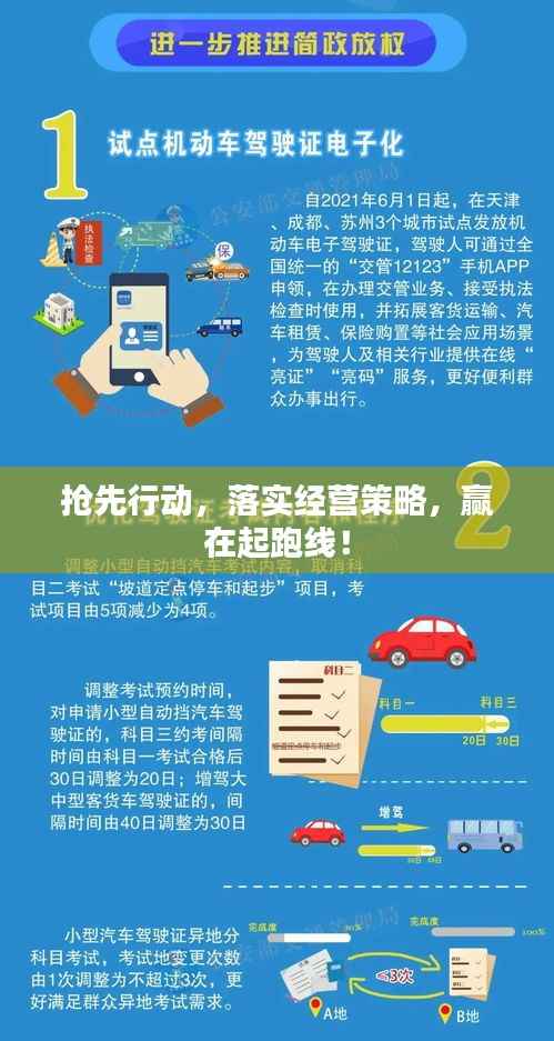 抢先行动，落实经营策略，赢在起跑线！