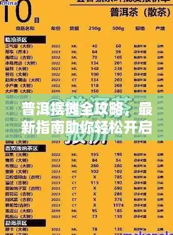 普洱摆摊全攻略，最新指南助你轻松开启创业路！