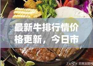 最新牛排行情价格更新，今日市场走势及最新消息一网打尽