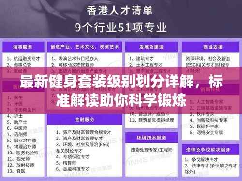 最新健身套装级别划分详解，标准解读助你科学锻炼