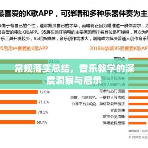 常规落实总结，音乐教学的深度洞察与启示