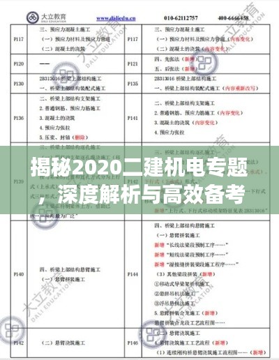 揭秘2020二建机电专题，深度解析与高效备考策略