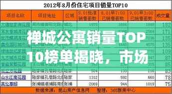 禅城公寓销量TOP10榜单揭晓，市场分析与未来趋势预测