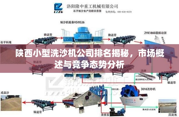陕西小型洗沙机公司排名揭秘，市场概述与竞争态势分析