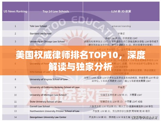 美国权威律师排名TOP10，深度解读与独家分析