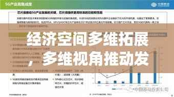 经济空间多维拓展，多维视角推动发展进程
