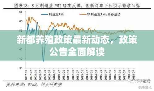 新都养殖政策最新动态，政策公告全面解读