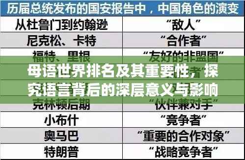 母语世界排名及其重要性，探究语言背后的深层意义与影响